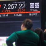 Asing net sell Rp 1,07T, banyak yang jual 10 saham ini